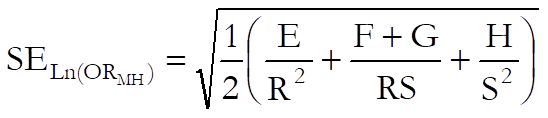 Meta Analysis-Summary of Effect Sizes