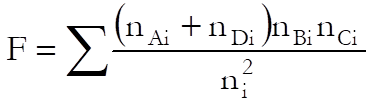 Meta Analysis-Summary of Effect Sizes