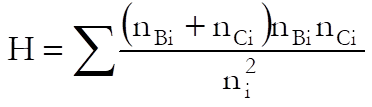 Meta Analysis-Summary of Effect Sizes