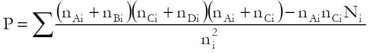 Meta Analysis-Summary of Effect Sizes