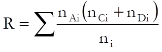 Meta Analysis-Summary of Effect Sizes