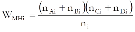 Meta Analysis-Summary of Effect Sizes