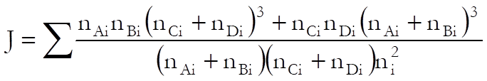 Meta Analysis-Summary of Effect Sizes