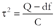 Meta Analysis-Summary of Effect Sizes