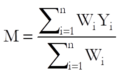 Meta Analysis-Summary of Effect Sizes