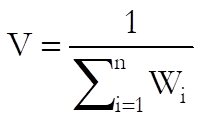 Meta Analysis-Summary of Effect Sizes