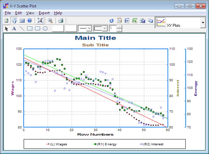 Modes of Running UNISTAT