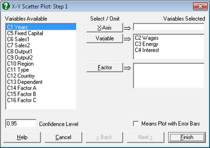 Modes of Running UNISTAT