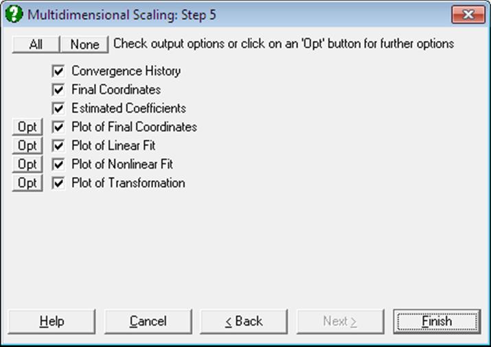 Multidimensional Scaling