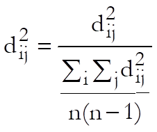 Multidimensional Scaling