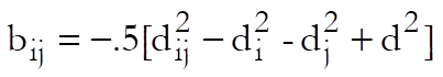 Multidimensional Scaling