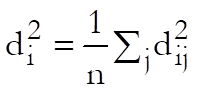 Multidimensional Scaling