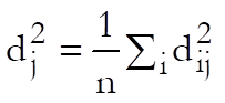 Multidimensional Scaling