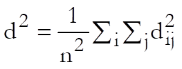 Multidimensional Scaling