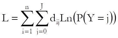 Multinomial Regression