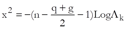 Multiple Discriminant Analysis