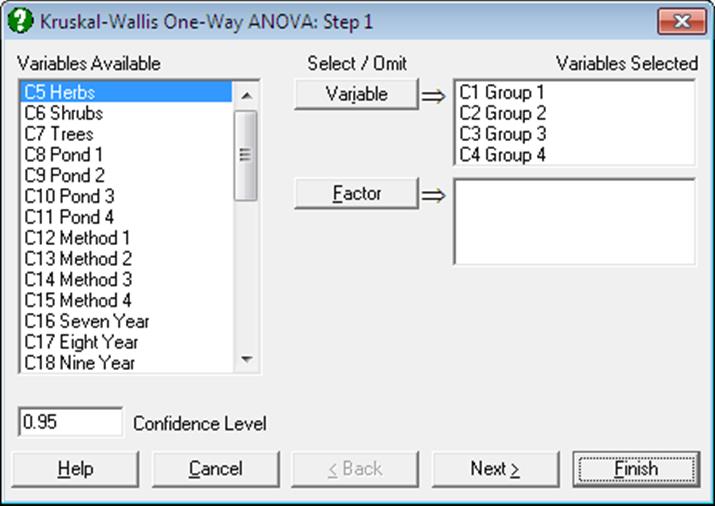 Multisample Tests