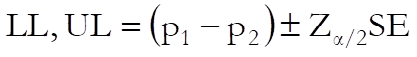 Nonparametric Tests-Paired Proportions