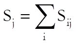 Nonparametric Tests-Quade Two-Way ANOVA