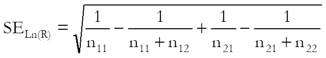 Nonparametric Tests-Unpaired Proportions