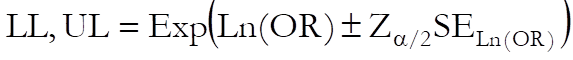 Nonparametric Tests-Unpaired Proportions