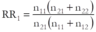 Nonparametric Tests-Unpaired Proportions