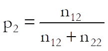 Nonparametric Tests-Unpaired Proportions