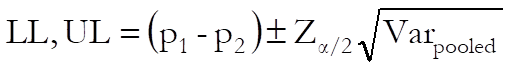 Nonparametric Tests-Unpaired Proportions