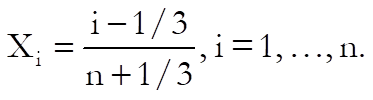 Normal Probability Plot