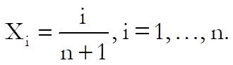 Normal Probability Plot