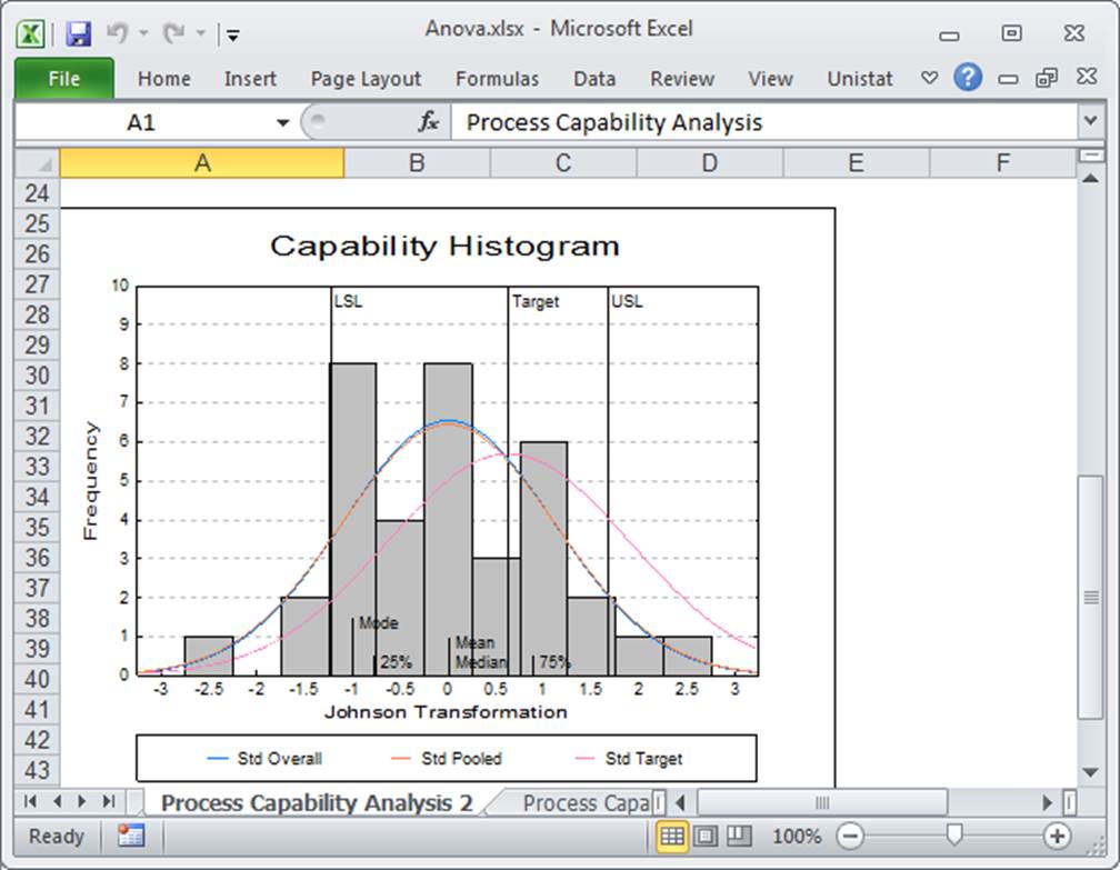 Output to Excel