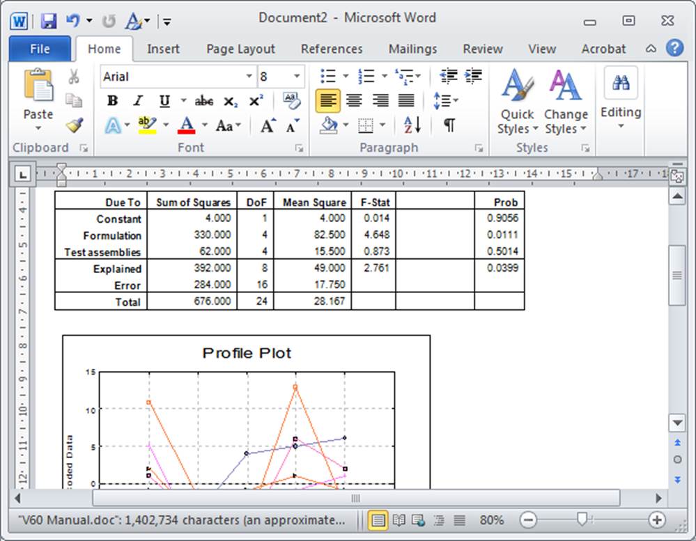 Unistat Statistics Software | Output to Word