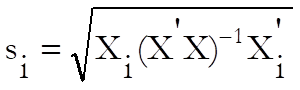 Poisson Regression