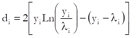 Poisson Regression