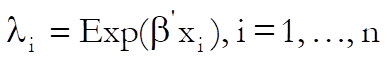 Poisson Regression