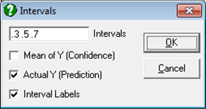 Principal Components Analysis