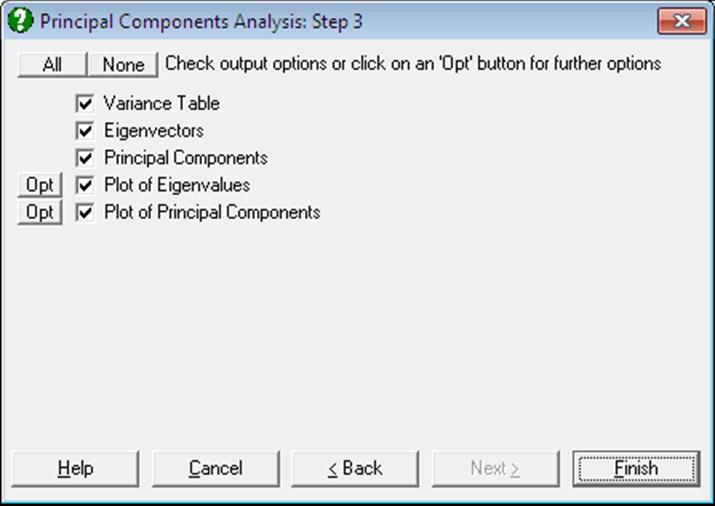 Principal Components Analysis