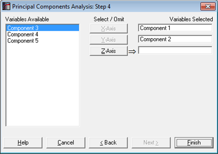 Principal Components Analysis