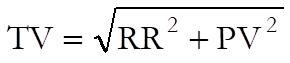 Quality Control-Gauge R&R Analysis