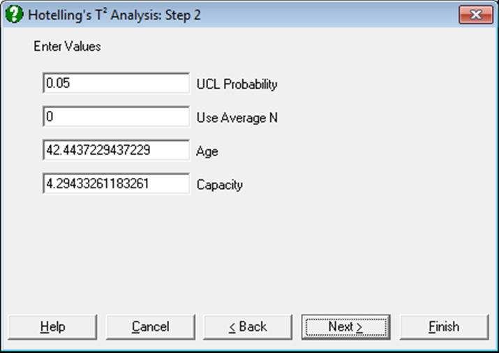 Quality Control-Hotellings T-Squared Analysis