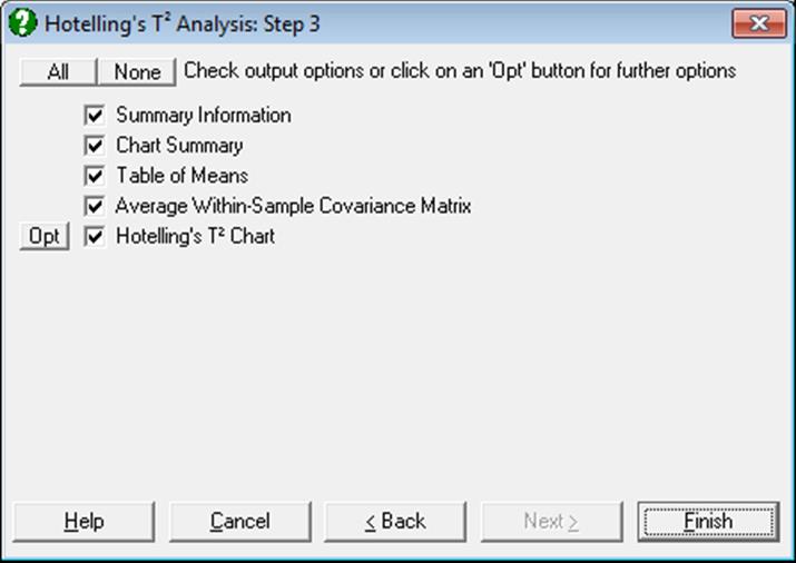 Quality Control-Hotellings T-Squared Analysis