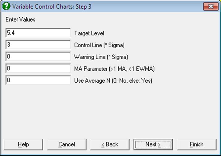 Quality Control-Overview