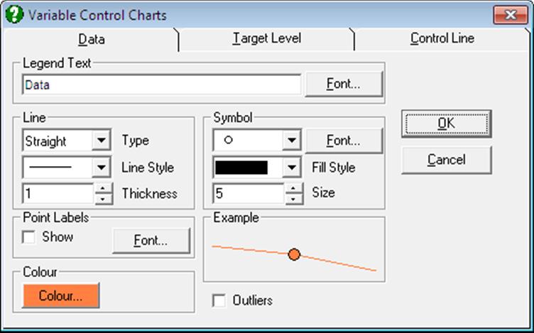 Quality Control-Overview