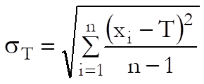 Quality Control-Process Capability Analysis