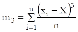 Quality Control-Process Capability Analysis