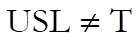 Quality Control-Process Capability Analysis