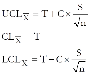 Quality Control-Variable Control Charts