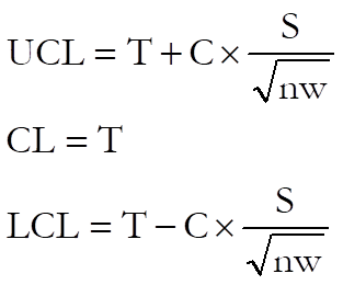 Quality Control-Variable Control Charts