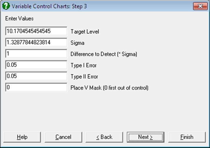 Quality Control-Variable Control Charts