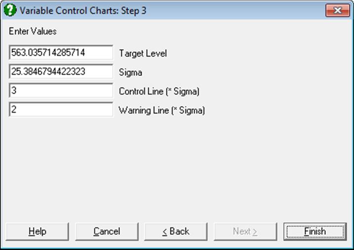 Quality Control-Variable Control Charts